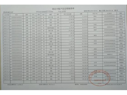 南宁个人流水制作案例