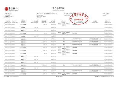 南宁个人房贷流水制作