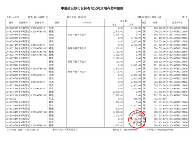 南宁对公流水制作案例